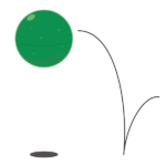 跳ねている緑のスーパボール